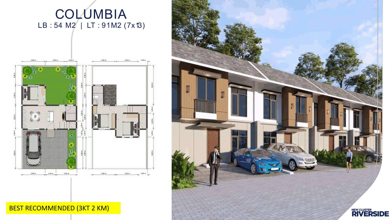Jual Rumah Sidoarjo Tipe Riverside Columbia
