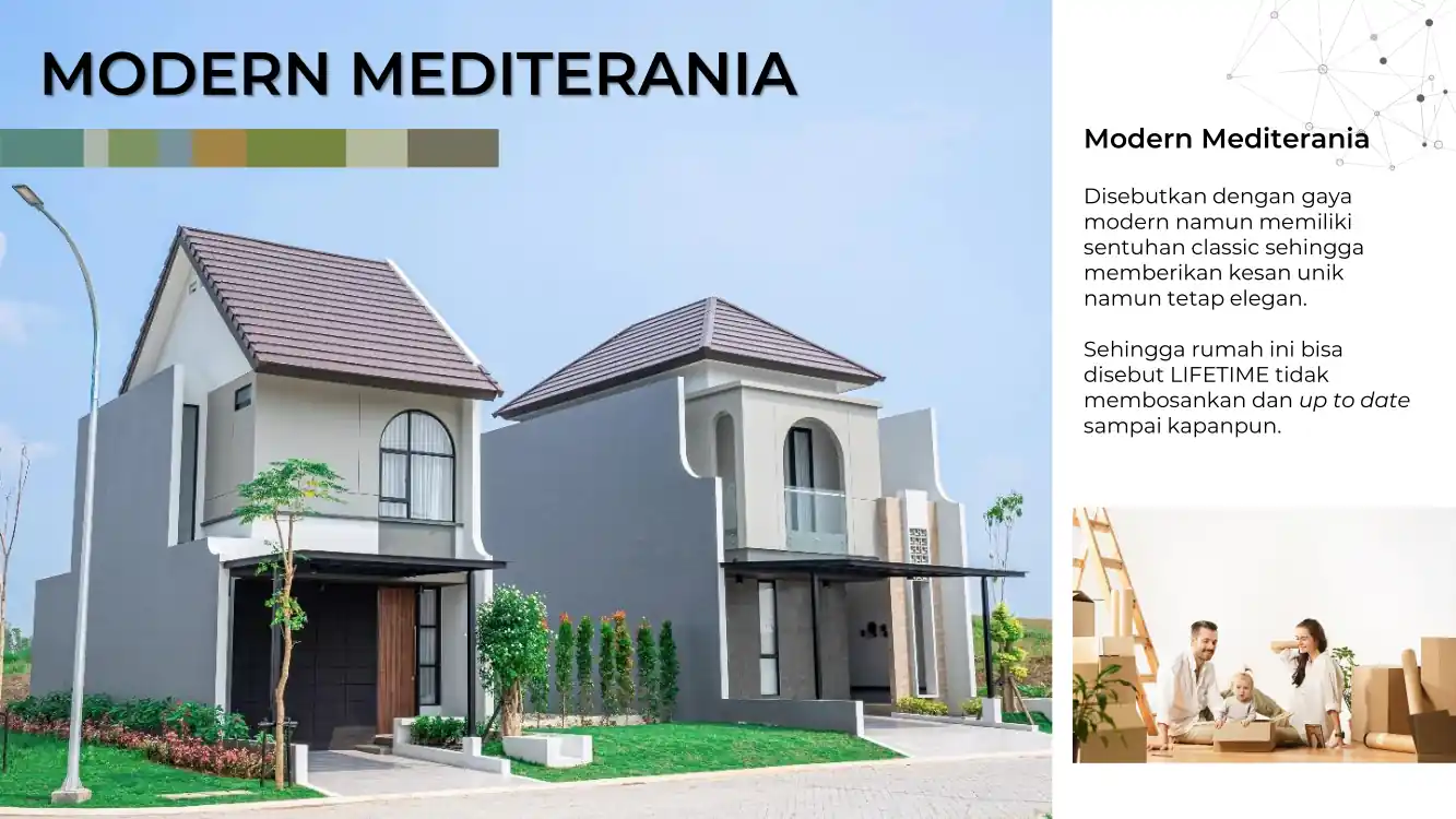 Jual Rumah CitraLand City Kedamean Lokasi di di Raya Ngepung, Kec. Kedamean, Kabupaten Gresik