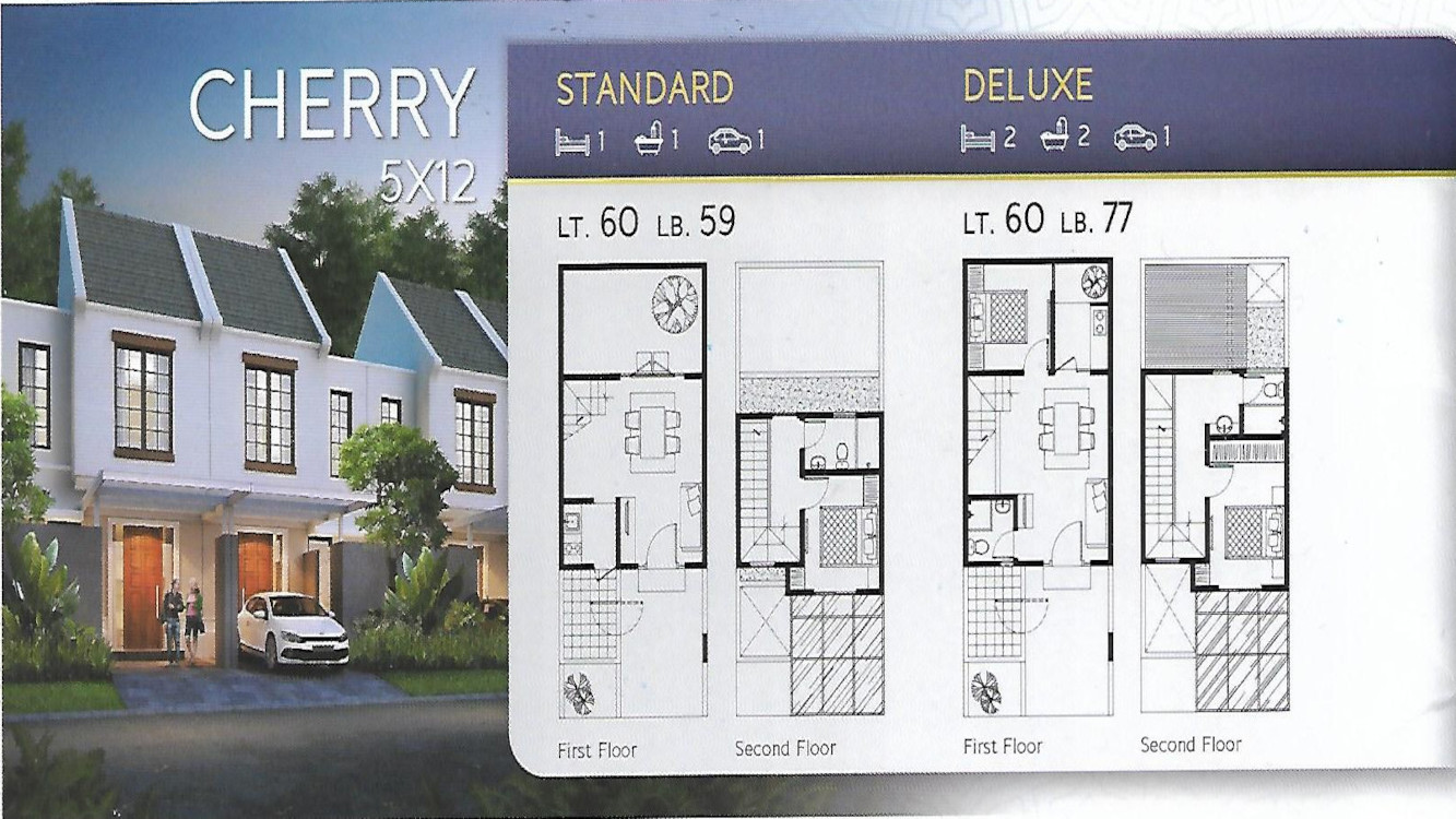 jual rumah Surabaya Grand Harvest tipe cherry harga terjangkau LOKASI STRATEGIS investasi menguntungkan