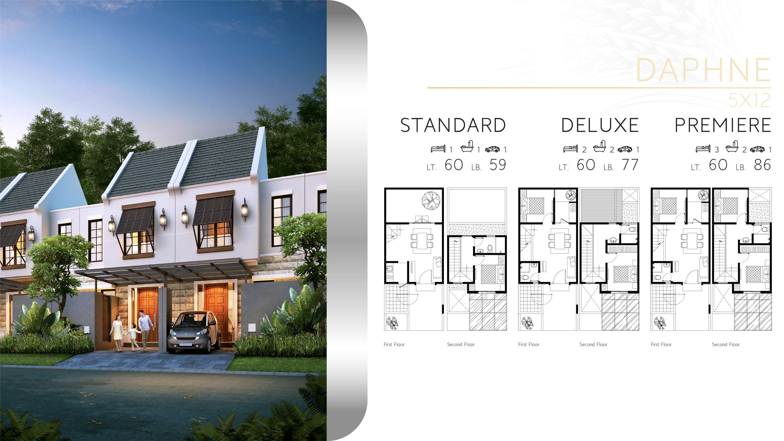 jual rumah Surabaya Grand Harvest Tipe Daphne Standard, Deluxe dan Premiere harga terjangkau