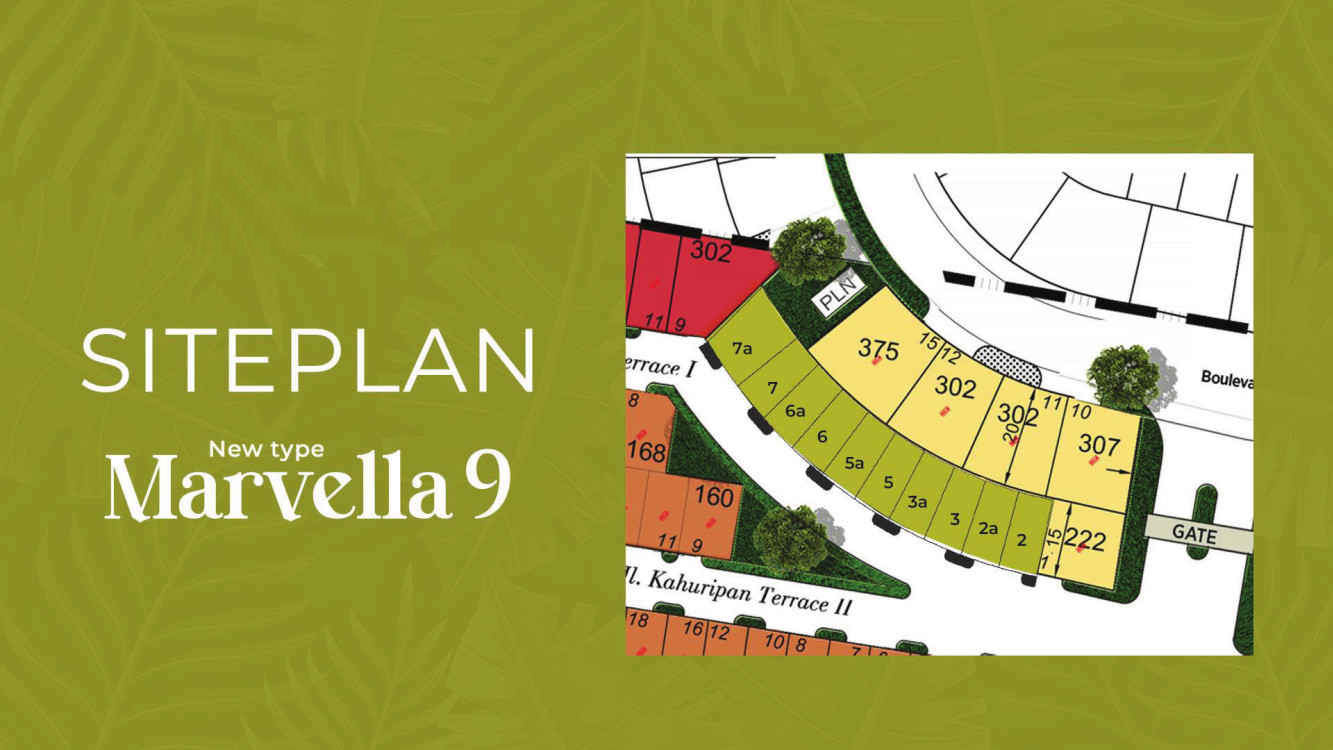 jual rumah Kahuripan Nirwana Sidoarjo Site Plan Kahuripan Nirwana Tipe Marvella, Lingkunganyang nyaman, tertata dan asri 