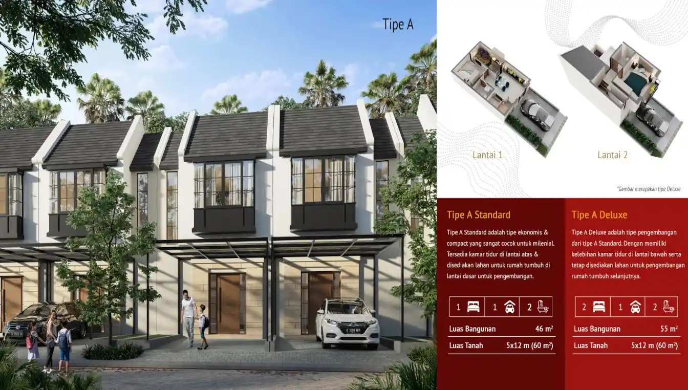 Jual Rumah Opra City Tipe A