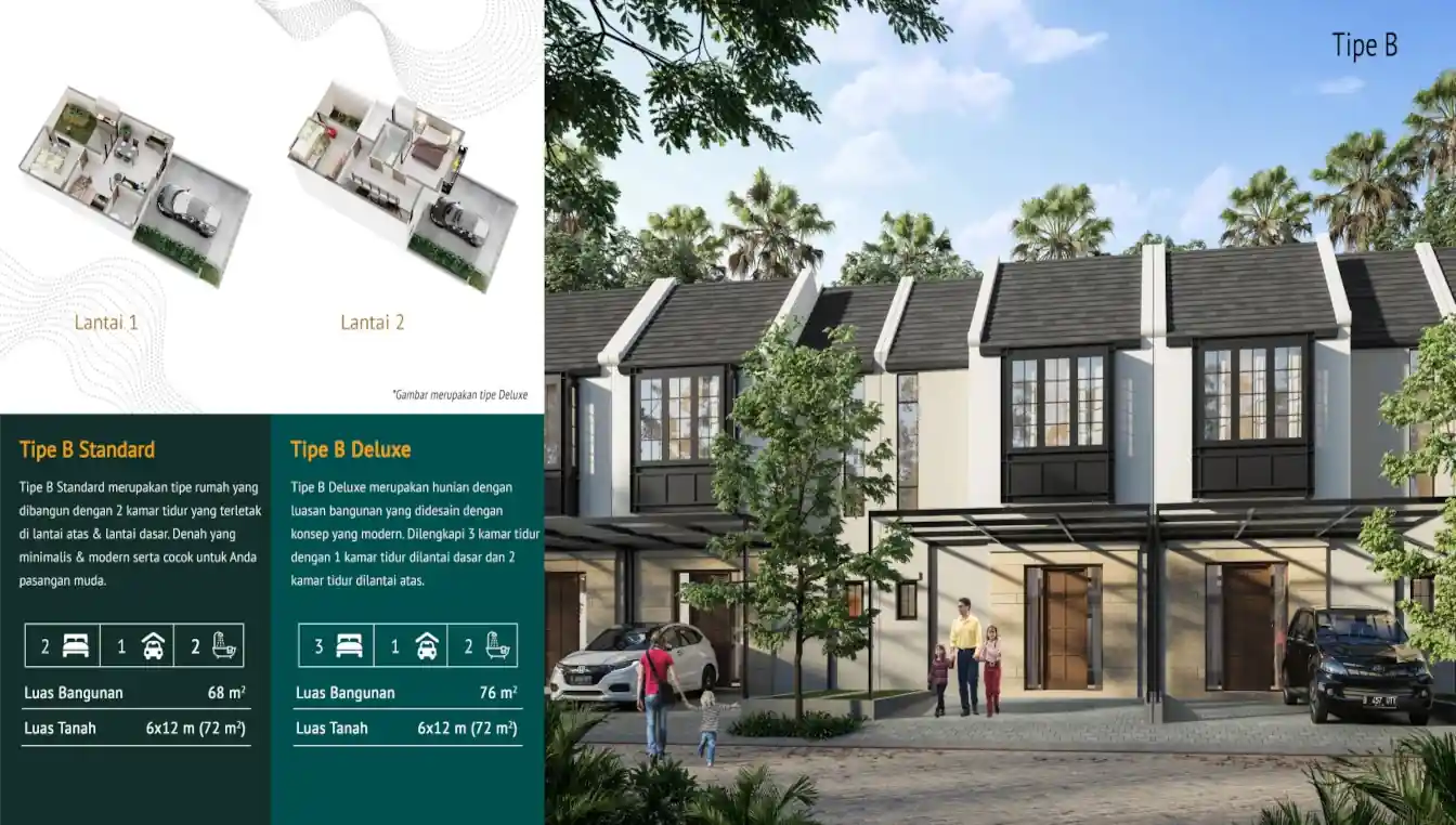Jual Rumah Opra City Tipe B