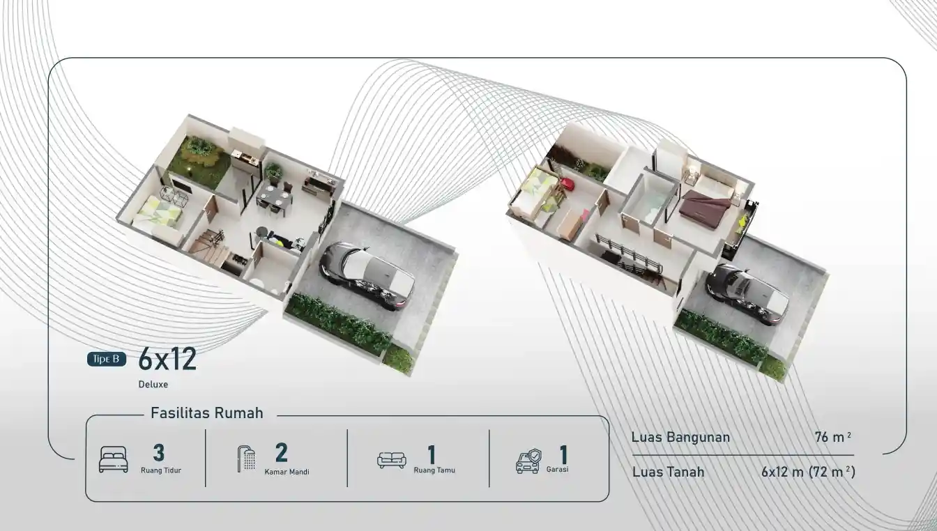 Rumah Opra City Tipe B Delux