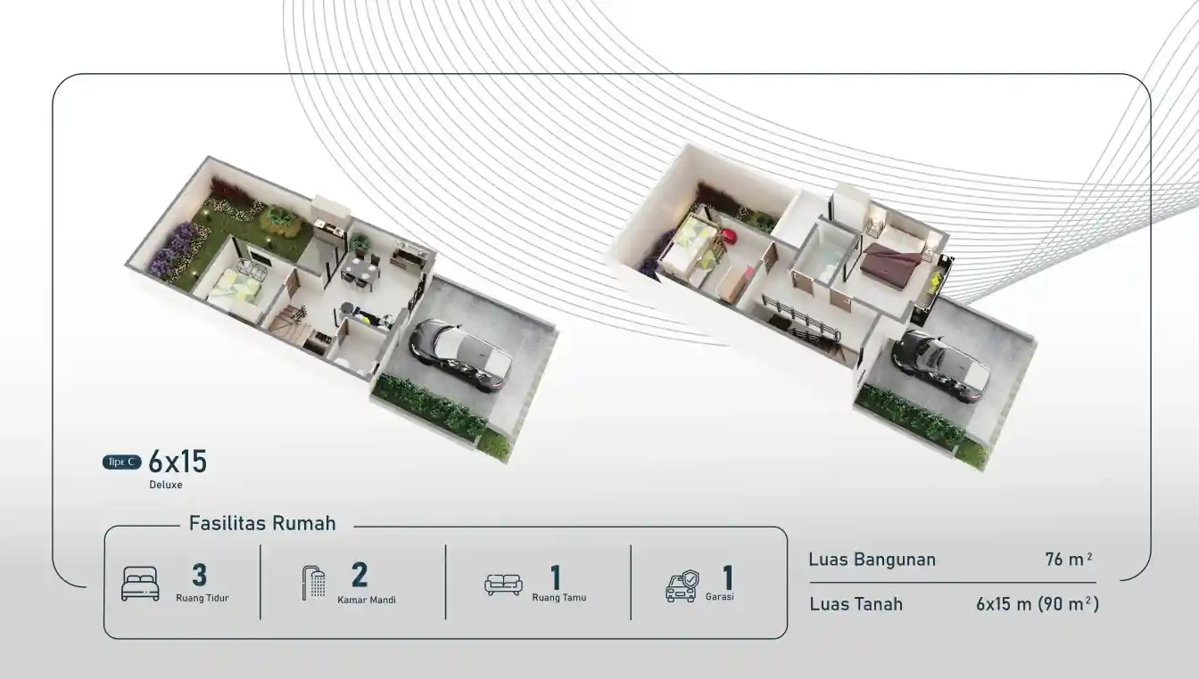Rumah Opra City Tipe C Delux