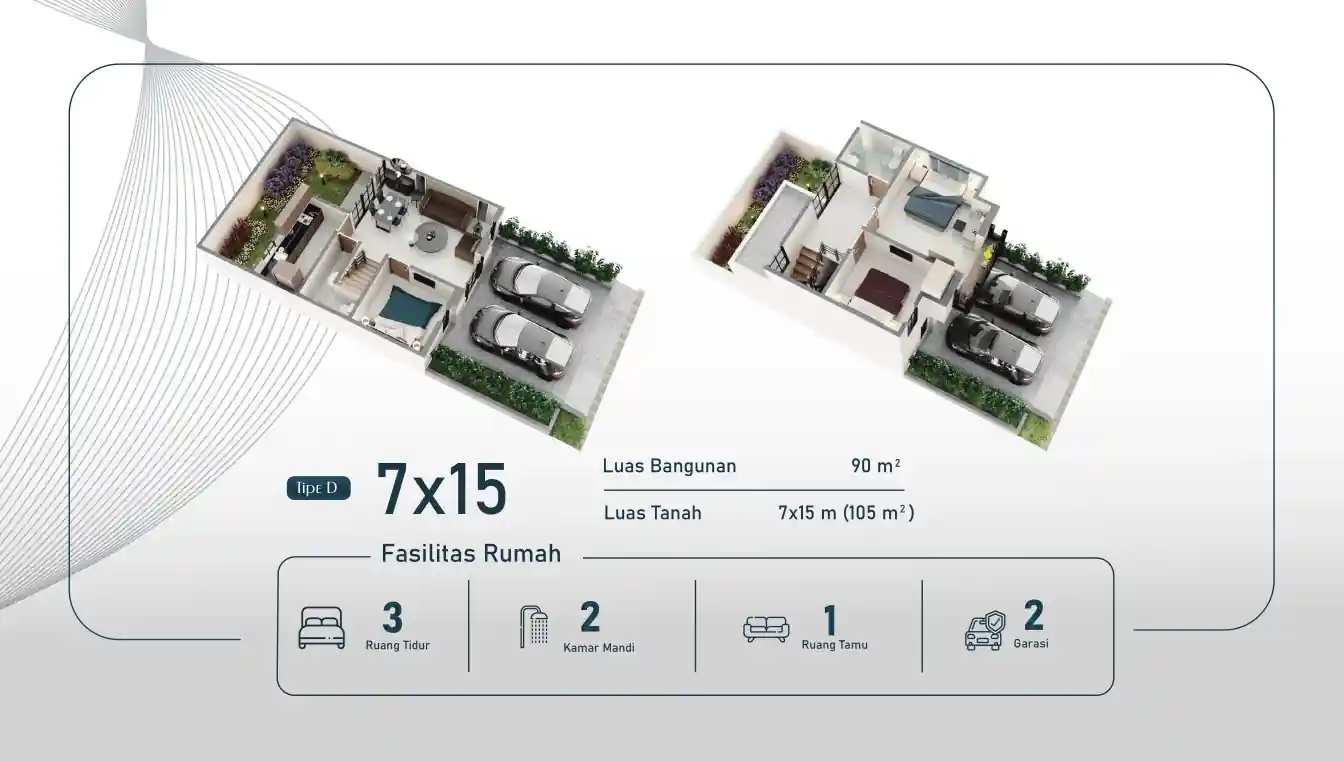 Rumah Opra City Tipe C Delux